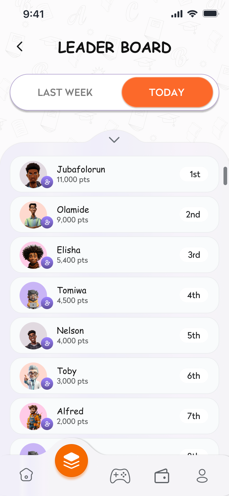 Leaderboard
