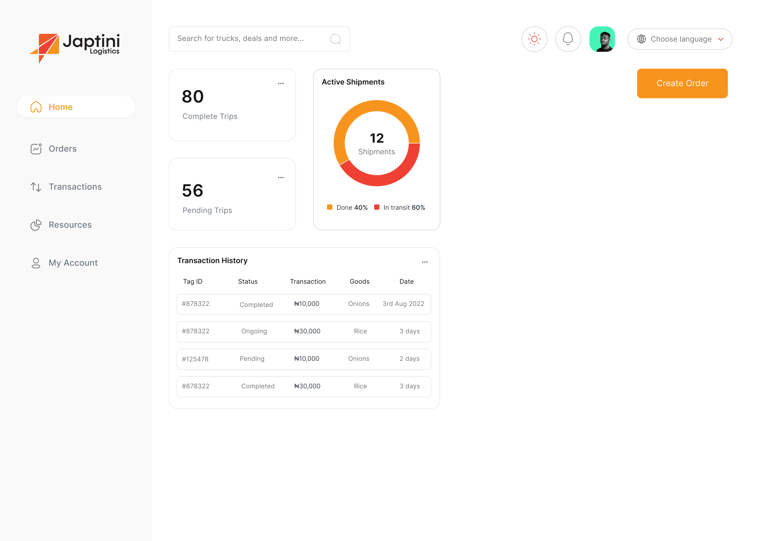 CRM: full operations dashboard