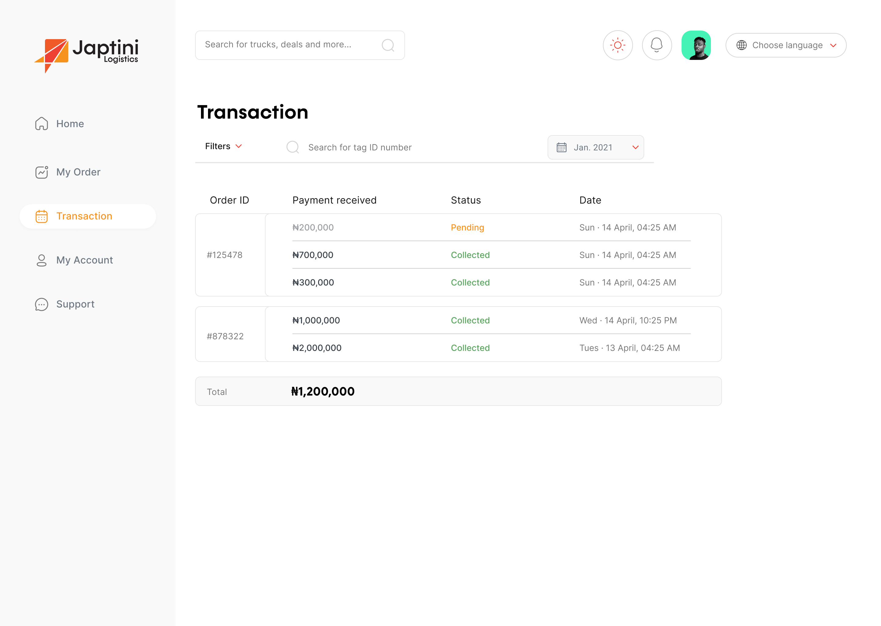 Partner: transactions and earnings