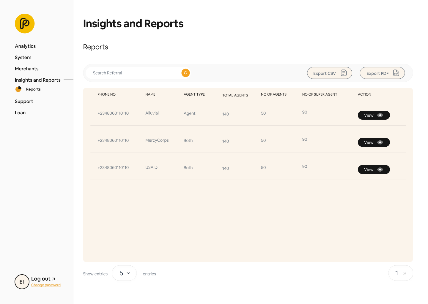Insights & Reports