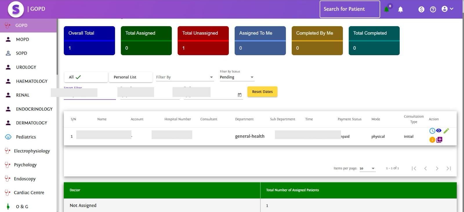 Sanitized outpatient queue showing assignment states and completion visibility